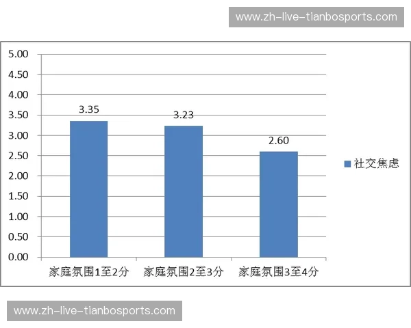 揭开拳击赛后数据的神秘面纱：如何通过数据分析提升战术水平